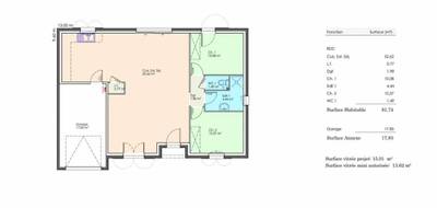Programme terrain + maison à Le Thou en Charente-Maritime (17) de 90 m² à vendre au prix de 224110€ - 4