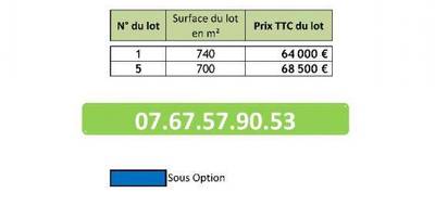 Terrain seul à Fussy en Cher (18) de 740 m² à vendre au prix de 64000€ - 2