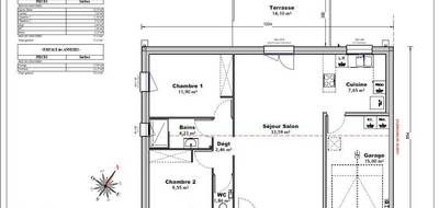 Programme terrain + maison à Saintes en Charente-Maritime (17) de 70 m² à vendre au prix de 189900€ - 4