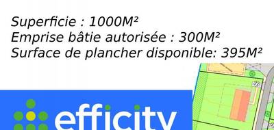 Terrain seul à Martillac en Gironde (33) de 1000 m² à vendre au prix de 268800€ - 2