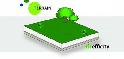 Terrain seul à Pontivy en Morbihan (56) de 498 m² à vendre au prix de 56180€ - 1