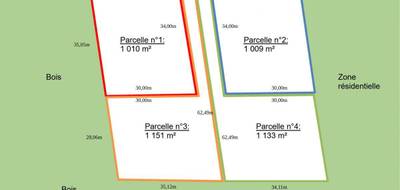 Terrain seul à Pruniers-en-Sologne en Loir-et-Cher (41) de 1009 m² à vendre au prix de 32990€ - 2