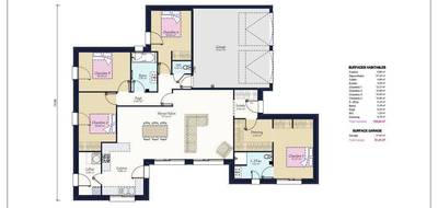 Programme terrain + maison à Les Lucs-sur-Boulogne en Vendée (85) de 505 m² à vendre au prix de 357890€ - 3