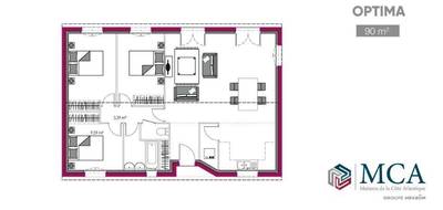 Programme terrain + maison à Dax en Landes (40) de 65 m² à vendre au prix de 213400€ - 4