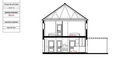 Programme terrain + maison à Ris-Orangis en Essonne (91) de 82 m² à vendre au prix de 402000€ - 4