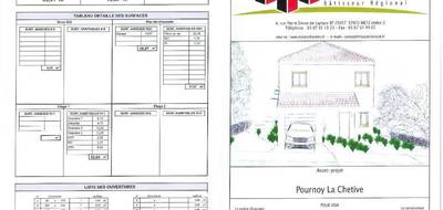 Programme terrain + maison à Pournoy-la-Chétive en Moselle (57) de 90 m² à vendre au prix de 299000€ - 1