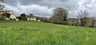 Terrain seul à Saint-Thomas-la-Garde en Loire (42) de 376 m² à vendre au prix de 59500€ - 2