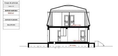 Programme terrain + maison à Saint-Nom-la-Bretèche en Yvelines (78) de 105 m² à vendre au prix de 1042503€ - 4