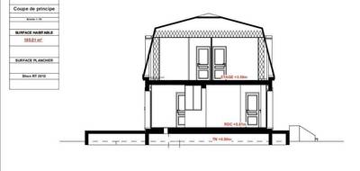 Programme terrain + maison à Boissettes en Seine-et-Marne (77) de 105 m² à vendre au prix de 497506€ - 4