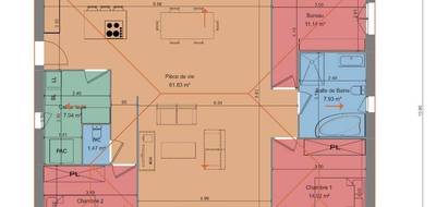 Programme terrain + maison à La Guérinière en Vendée (85) de 100 m² à vendre au prix de 345000€ - 2