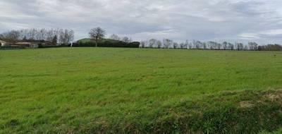 Programme terrain + maison à Aigné en Sarthe (72) de 76 m² à vendre au prix de 214000€ - 2