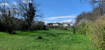 Terrain seul à Tassin-la-Demi-Lune en Rhône (69) de 600 m² à vendre au prix de 291000€ - 1
