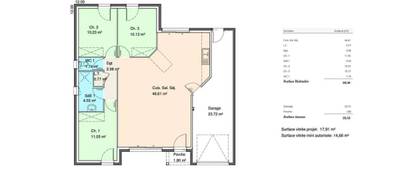Programme terrain + maison à Les Lucs-sur-Boulogne en Vendée (85) de 90 m² à vendre au prix de 219102€ - 1