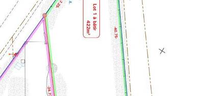 Terrain seul à Milly-la-Forêt en Essonne (91) de 422 m² à vendre au prix de 89000€ - 2