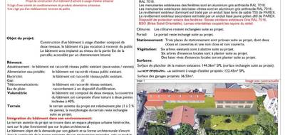 Terrain seul à Villeurbanne en Rhône (69) de 0 m² à vendre au prix de 170000€ - 2