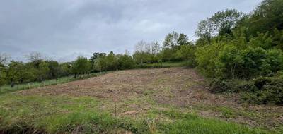 Terrain seul à Rive-de-Gier en Loire (42) de 0 m² à vendre au prix de 65000€ - 1