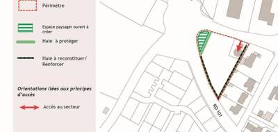 Terrain seul à La Ferrière en Vendée (85) de 4304 m² à vendre au prix de 82000€ - 3