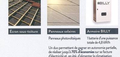 Programme terrain + maison à Bréval en Yvelines (78) de 323 m² à vendre au prix de 312900€ - 4