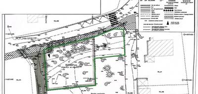 Terrain seul à Castelnau-le-Lez en Hérault (34) de 874 m² à vendre au prix de 599000€ - 2