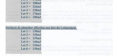 Terrain seul à Camaret-sur-Aigues en Vaucluse (84) de 470 m² à vendre au prix de 130000€ - 4