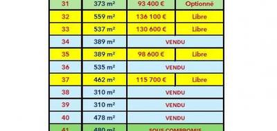 Terrain seul à Notre-Dame-d'Oé en Indre-et-Loire (37) de 341 m² à vendre au prix de 86600€ - 4