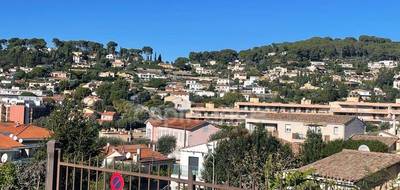 Terrain seul à Vallauris en Alpes-Maritimes (06) de 1751 m² à vendre au prix de 429000€ - 2