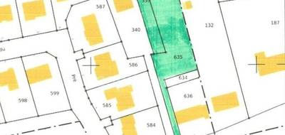Terrain seul à Courcelles-Chaussy en Moselle (57) de 2092 m² à vendre au prix de 229000€ - 4