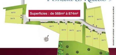 Terrain seul à Lumbres en Pas-de-Calais (62) de 569 m² à vendre au prix de 65500€ - 1