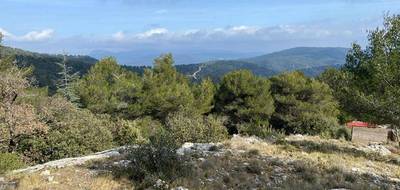 Terrain seul à Plan-d'Aups-Sainte-Baume en Var (83) de 1500 m² à vendre au prix de 139000€ - 3
