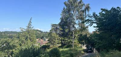 Terrain seul à Montluel en Ain (01) de 1036 m² à vendre au prix de 149000€ - 4