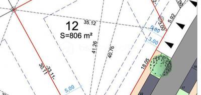 Terrain seul à Montbeton en Tarn-et-Garonne (82) de 805 m² à vendre au prix de 88000€ - 1