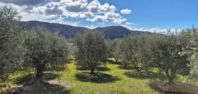 Terrain seul à Oraison en Alpes-de-Haute-Provence (04) de 892 m² à vendre au prix de 175000€ - 1
