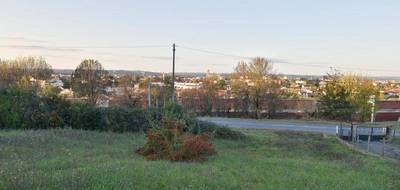 Terrain seul à Albi en Tarn (81) de 690 m² à vendre au prix de 68000€ - 2