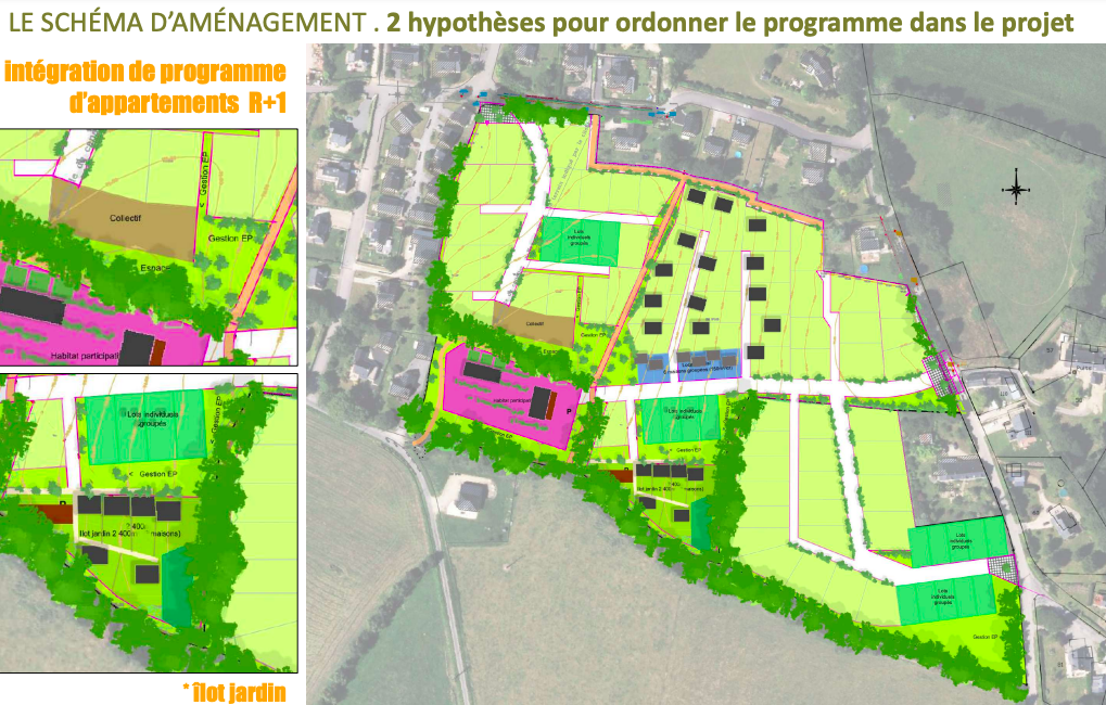 hypothèse d'aménagement du Futur lotissement Lere Blenec, à Berric (56)