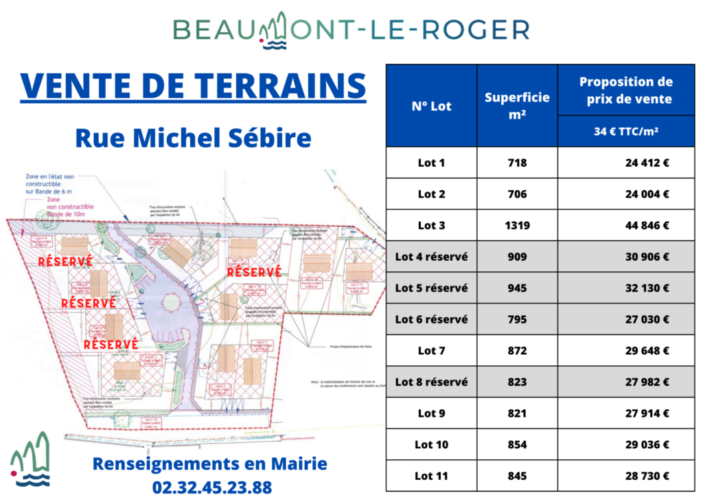 plan et liste des terrains disponibles du nouveau lotissement communal de Beaumont-le-Roger (27)